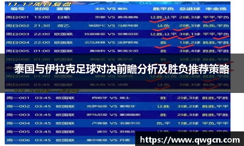 泰国与伊拉克足球对决前瞻分析及胜负推荐策略