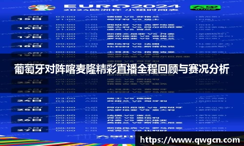 葡萄牙对阵喀麦隆精彩直播全程回顾与赛况分析