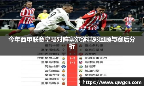今年西甲联赛皇马对阵塞尔塔精彩回顾与赛后分析