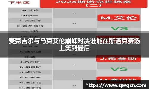 麦克吉尔与马克艾伦巅峰对决谁能在斯诺克赛场上笑到最后