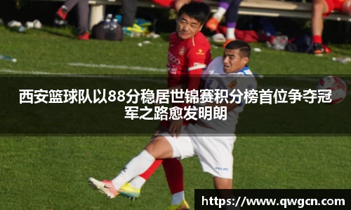 西安篮球队以88分稳居世锦赛积分榜首位争夺冠军之路愈发明朗