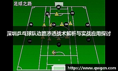 深圳乒乓球队边路渗透战术解析与实战应用探讨