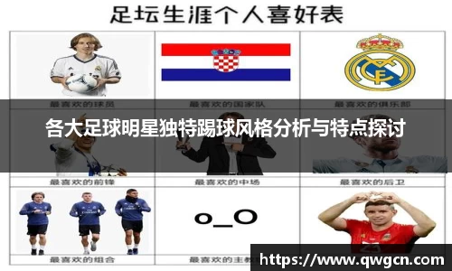 各大足球明星独特踢球风格分析与特点探讨