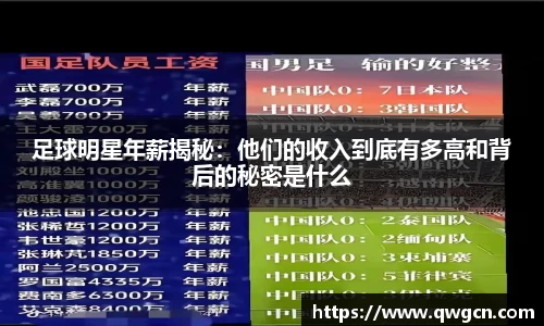足球明星年薪揭秘：他们的收入到底有多高和背后的秘密是什么