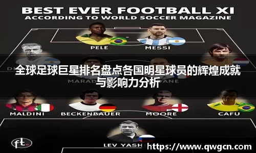 全球足球巨星排名盘点各国明星球员的辉煌成就与影响力分析