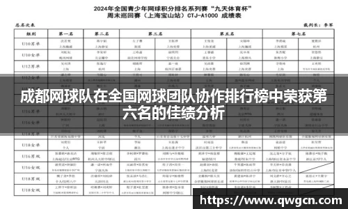 成都网球队在全国网球团队协作排行榜中荣获第六名的佳绩分析