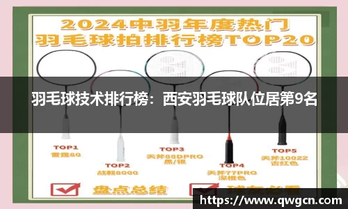羽毛球技术排行榜：西安羽毛球队位居第9名