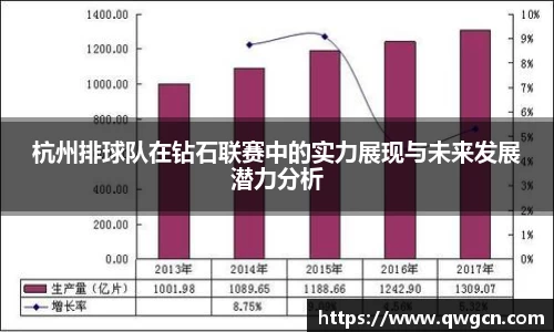 杭州排球队在钻石联赛中的实力展现与未来发展潜力分析